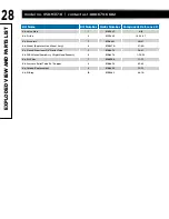 Предварительный просмотр 28 страницы Maximum 058-9317-8 Instruction Manual