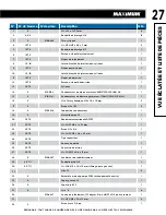 Предварительный просмотр 57 страницы Maximum 058-9317-8 Instruction Manual