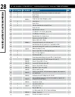 Предварительный просмотр 58 страницы Maximum 058-9317-8 Instruction Manual