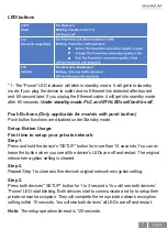 Preview for 7 page of Maximum 21030 User Manual