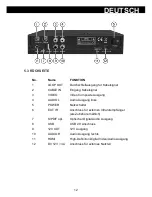 Preview for 14 page of Maximum C-505 User Manual