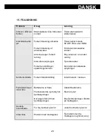 Preview for 93 page of Maximum C-505 User Manual