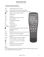 Preview for 3 page of Maximum C 901 CX User Manual