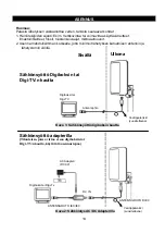 Preview for 15 page of Maximum DA-6000 Manual