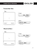 Preview for 4 page of Maximum MAXIWSR4000 User Manual