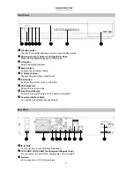 Предварительный просмотр 6 страницы Maximum S-6002 CI HD User Manual