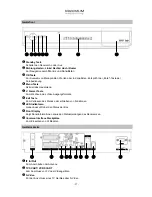 Предварительный просмотр 27 страницы Maximum S-6002 CI HD User Manual