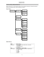 Предварительный просмотр 31 страницы Maximum S-6002 CI HD User Manual