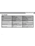 Preview for 36 page of Maximum T-102 FTA User Manual