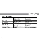 Preview for 72 page of Maximum T-102 FTA User Manual