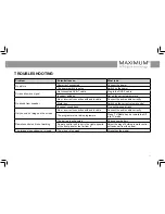 Preview for 19 page of Maximum XO-110T User Manual