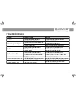 Preview for 39 page of Maximum XO-110T User Manual