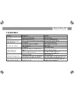 Preview for 79 page of Maximum XO-110T User Manual