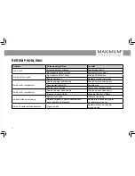 Preview for 98 page of Maximum XO-110T User Manual