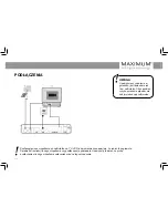 Preview for 106 page of Maximum XO-110T User Manual