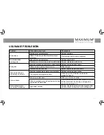 Preview for 117 page of Maximum XO-110T User Manual