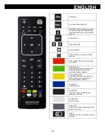 Preview for 12 page of Maximum XO-4200 Hybrid User Manual