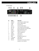 Preview for 16 page of Maximum XO-4200 Hybrid User Manual