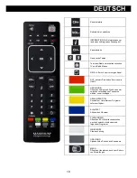 Preview for 52 page of Maximum XO-4200 Hybrid User Manual