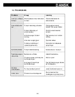 Preview for 121 page of Maximum XO-4200 Hybrid User Manual