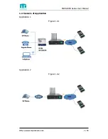 Preview for 7 page of MAXINCOM MWG1002 User Manual