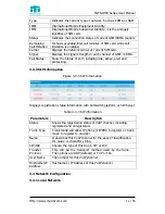 Preview for 12 page of MAXINCOM MWG1002 User Manual