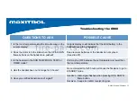 Preview for 39 page of Maxitrol Mertik GV60 Advanced Troubleshooting