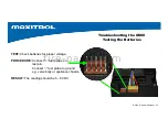 Preview for 42 page of Maxitrol Mertik GV60 Advanced Troubleshooting