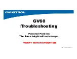 Preview for 53 page of Maxitrol Mertik GV60 Advanced Troubleshooting