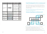 Preview for 7 page of Maxkin KP-A1 User Manual