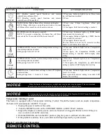 Preview for 12 page of Maxkon WF-40S Manual