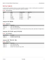 Preview for 12 page of MaxLinear MxL7213 User Manual