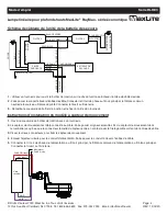 Предварительный просмотр 10 страницы MaxLite BayMax High Bay Eco BLHE3 Series Operating Instructions Manual