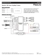 Preview for 2 page of MaxLite MaxLite HL Series Operating Instructions Manual