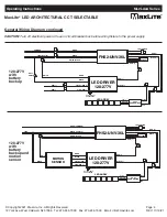 Предварительный просмотр 4 страницы MaxLite ML2LA A Series Operating Instructions Manual