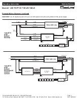 Предварительный просмотр 4 страницы MaxLite ML2LA P Series Operating Instructions Manual