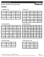 Preview for 6 page of MaxLite ML2LA P Series Operating Instructions Manual