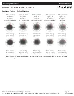 Preview for 7 page of MaxLite ML2LA P Series Operating Instructions Manual