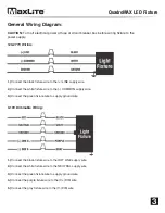 Предварительный просмотр 3 страницы MaxLite QuadroMAX QM Series Installation Manual