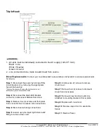 Предварительный просмотр 4 страницы MaxLite StaxMax Operating Instructions Manual