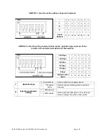 Preview for 25 page of Maxlogic ML-121X Operating And Maintenance Manual