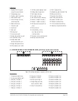 Предварительный просмотр 11 страницы Maxlogic ML-322 Comissioning, Operating And Maintenance Instructions