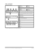 Предварительный просмотр 46 страницы Maxlogic ML-322 Comissioning, Operating And Maintenance Instructions