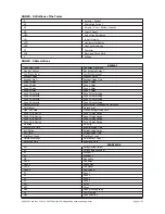 Предварительный просмотр 51 страницы Maxlogic ML-322 Comissioning, Operating And Maintenance Instructions