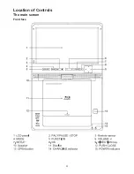 Preview for 5 page of Maxmade BDP-M1061 User Manual