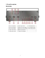 Предварительный просмотр 5 страницы Maxmeen MG-601E Instruction Manual