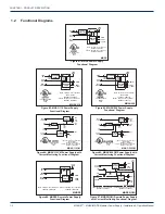 Preview for 6 page of Maxnet MNAC-110 Installation & Operation Manual