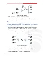 Preview for 22 page of Maxnet SkyNet WA7500-SG User Manual