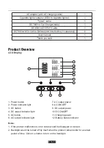 Предварительный просмотр 6 страницы MAXOAK BLUETTI AC20 User Manual