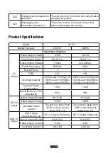 Preview for 11 page of MAXOAK BLUETTI AC20 User Manual